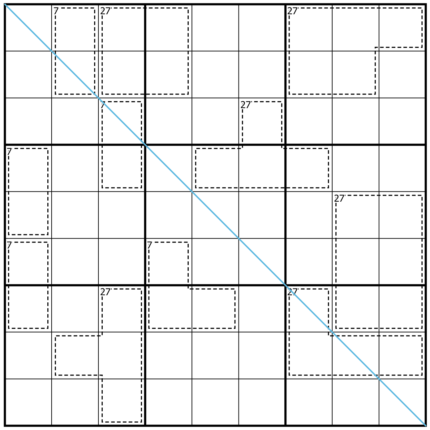 Solved Sudoku Catalogue